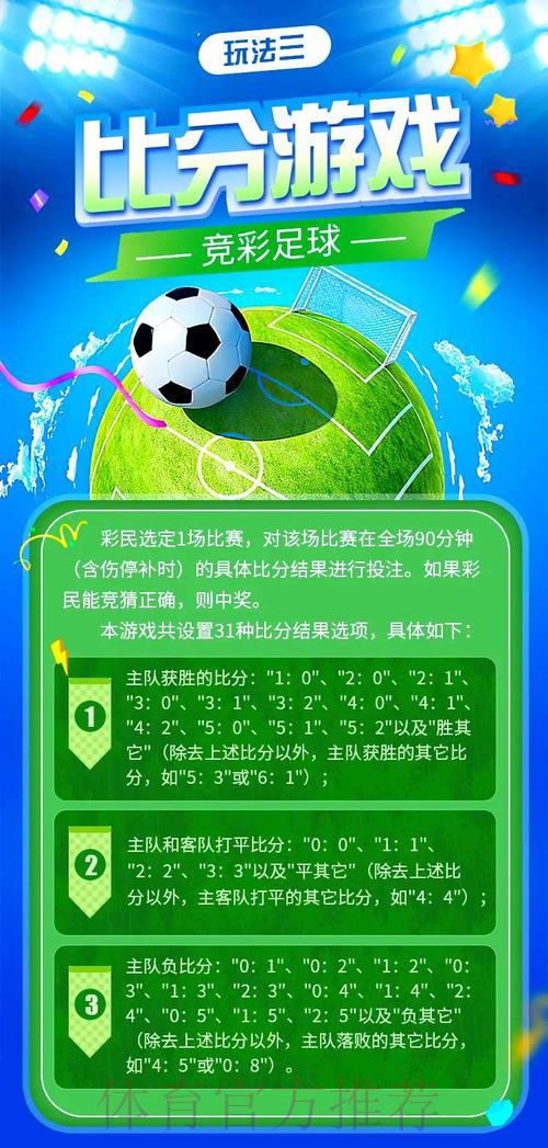 世界杯竞猜指南：如何挑选最适合你的投注策略
