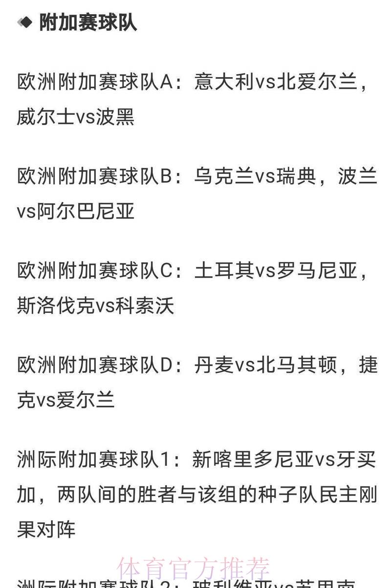 世界杯竞猜平台：夺冠热门队伍赔率全攻略