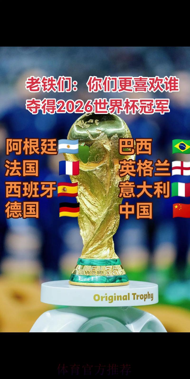 2026世界杯预测：东道主球队夺冠胜算几何
