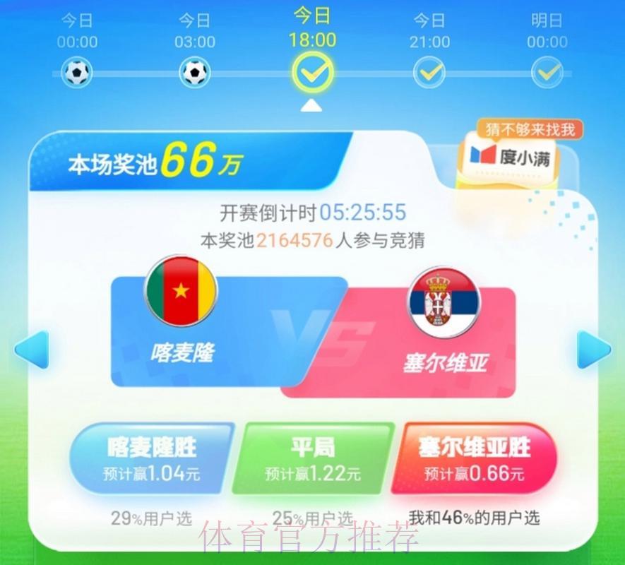 世界杯竞猜平台权威解读与专业深度剖析