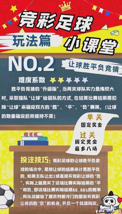世界杯外围竞猜和博彩玩法有哪些不同之处？