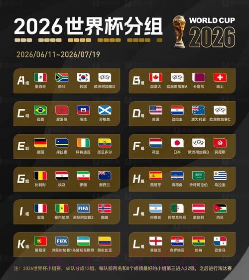 2026世界杯滚球平台全面评测与精选推荐