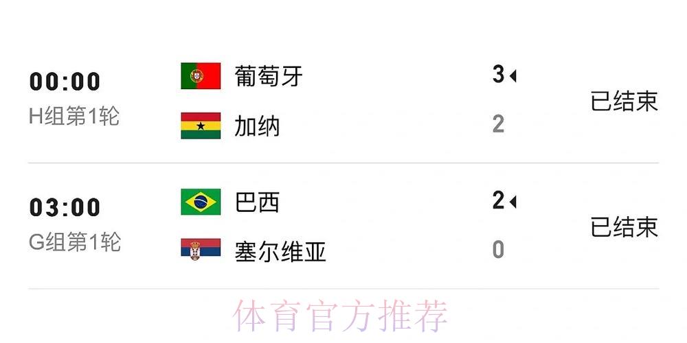 世界杯赛事比分官方安全访问入口