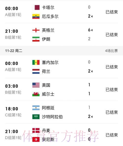 世界杯赛事比分官方安全访问入口