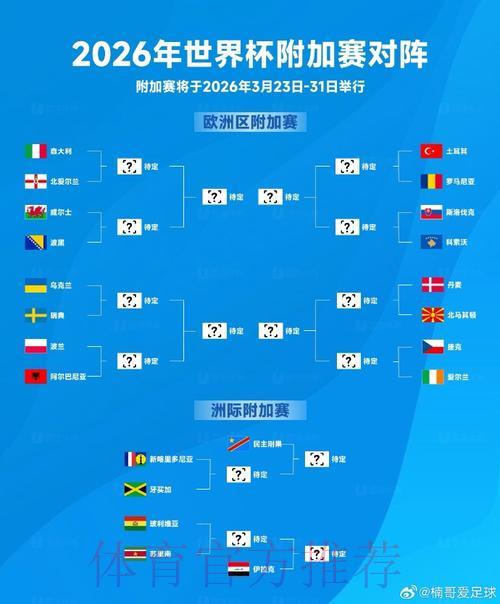 2026世界杯手机滚球投注热门玩法全面解析