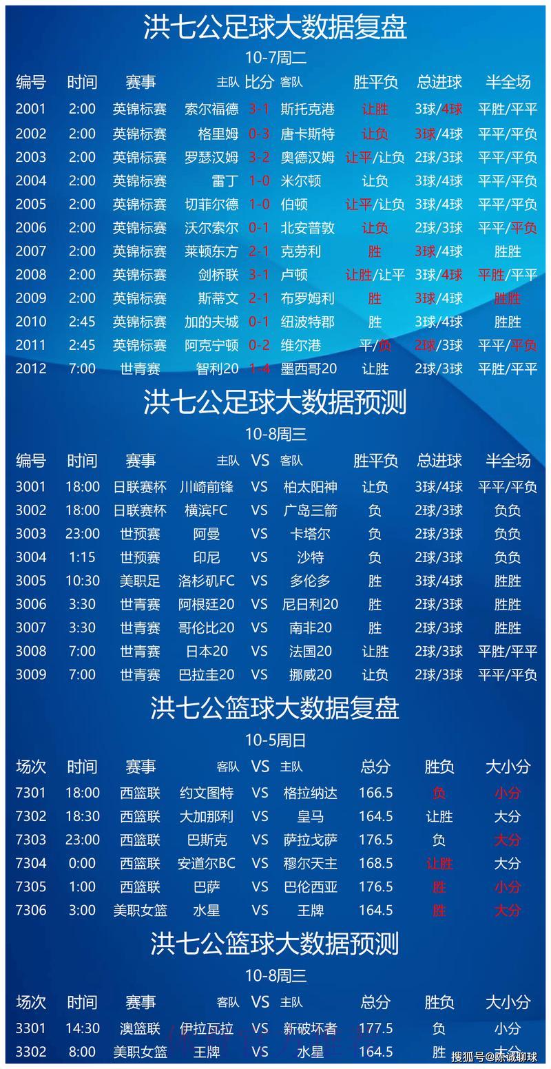 世界杯球队竞猜攻略：精选下注平台推荐