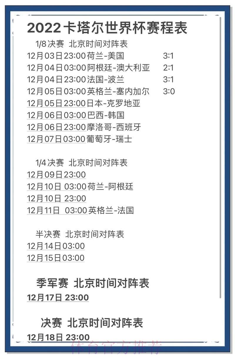 世界杯赛事高清比分深度解析与精准预测