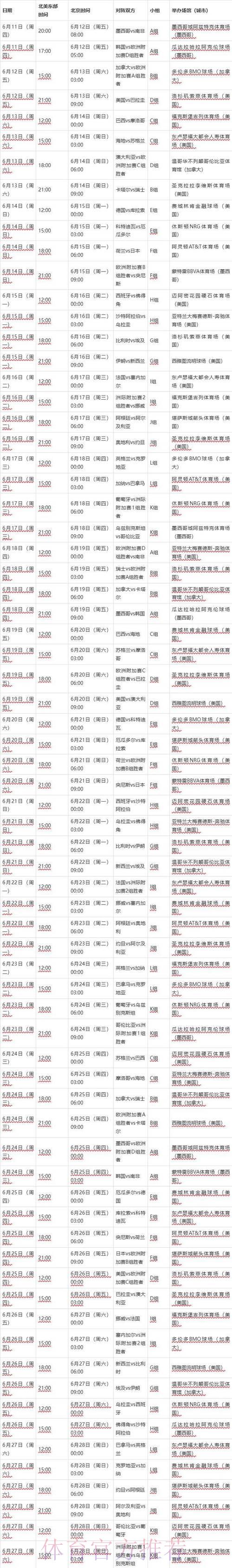 2026年世界杯赛事比分实时查询官方平台