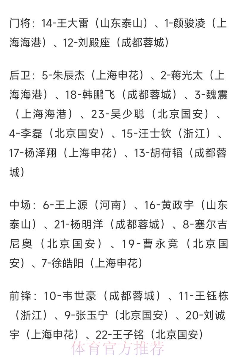2026世界杯赛事投注赔率实时行情分析