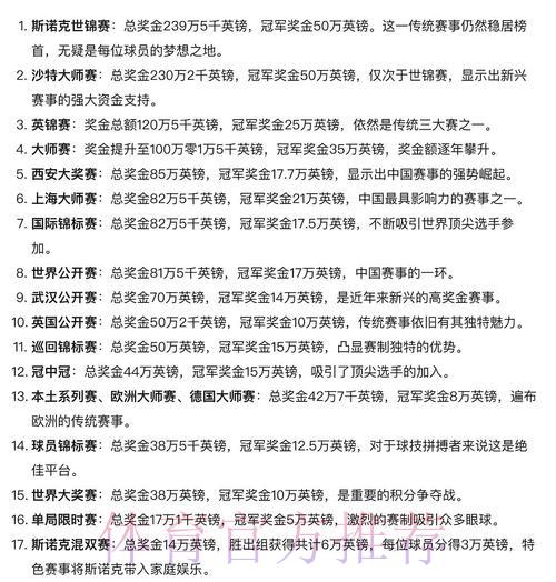 世界杯投注比例计算方法全面解读