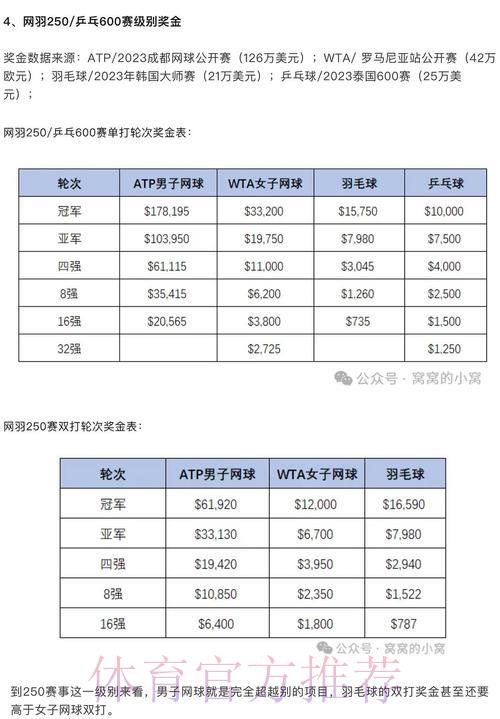 世界杯投注比例计算方法全面解读