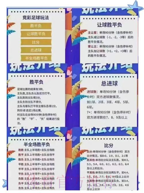 世界杯竞猜投注常见疑问全解析，看这一篇就够了！