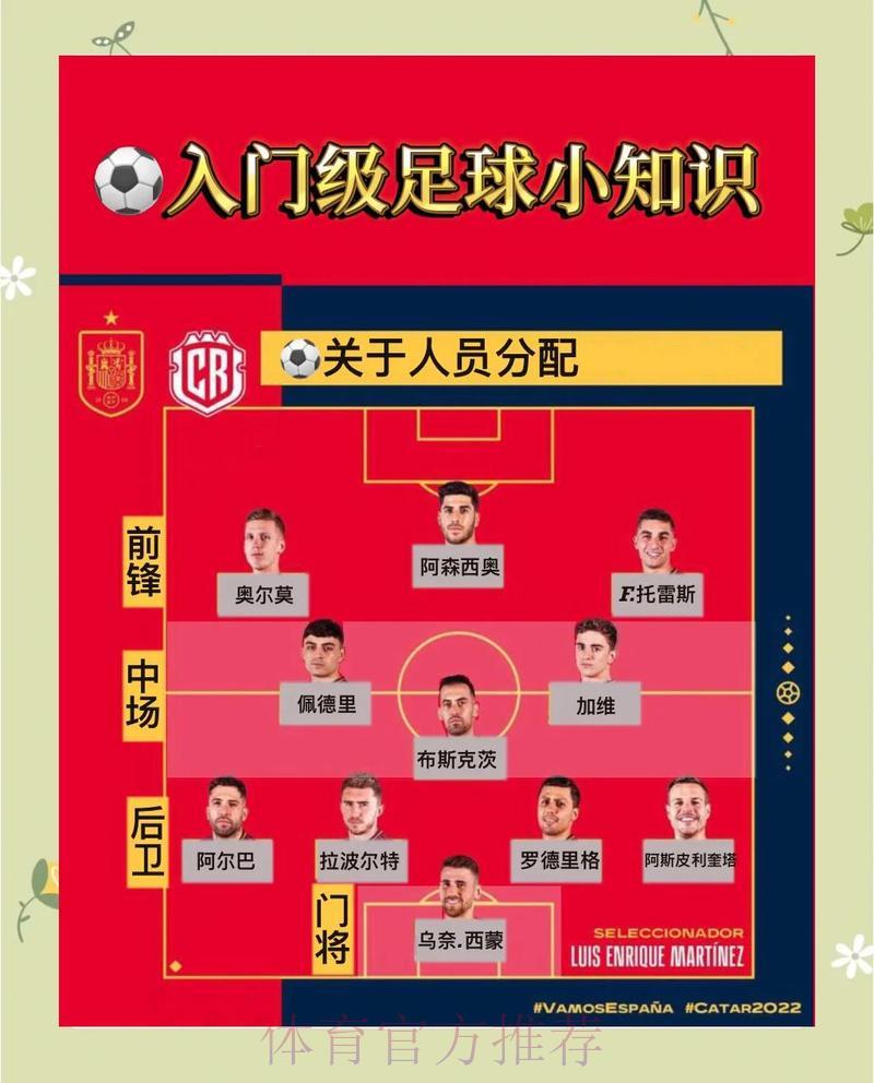 世界杯竞猜入门：新手必备完全攻略