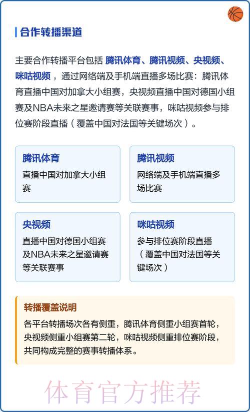 世界杯赛事直播平台及收看途径完整指南