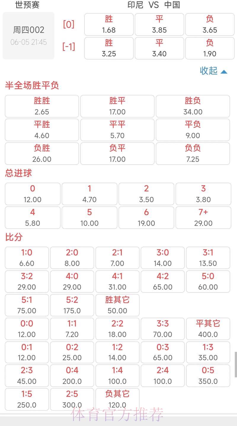 2026世界杯夺冠赔率揭秘：大数据如何为各队胜算提供有力支撑