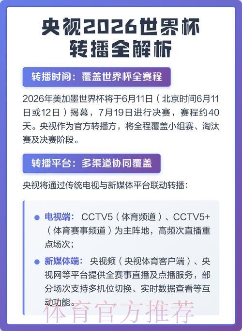 2026世界杯直播全攻略：教你挑选最适合的观看平台